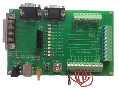 開發人員套件，便于IO訪問